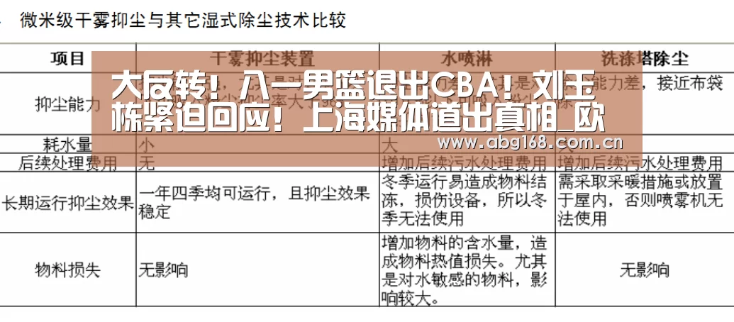 欧博